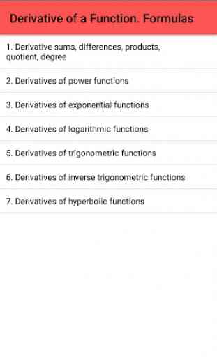 Derivative of a Function. Formulas 1