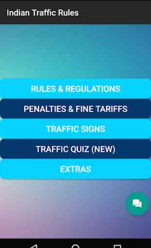 Indian Traffic Rules 1