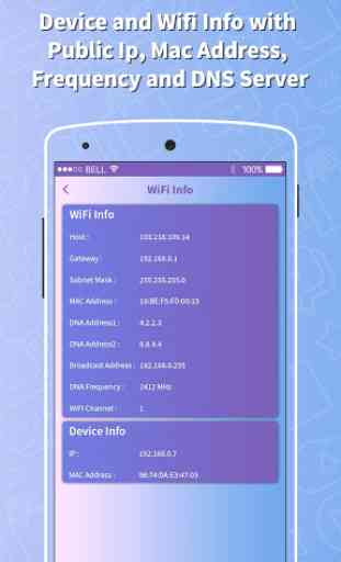Potenza del segnale WiFi - Blocco WiFi 3