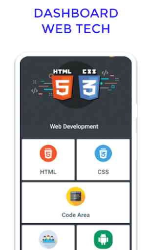 Web Development PRO (HTML, CSS) 3