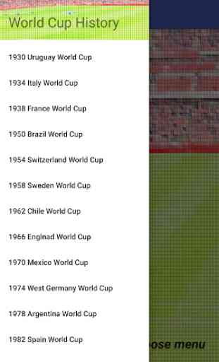 History of FIFA World Cup 1