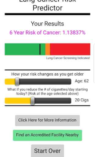 Lung Cancer Risk Predictor 2