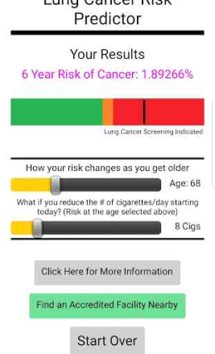 Lung Cancer Risk Predictor 3