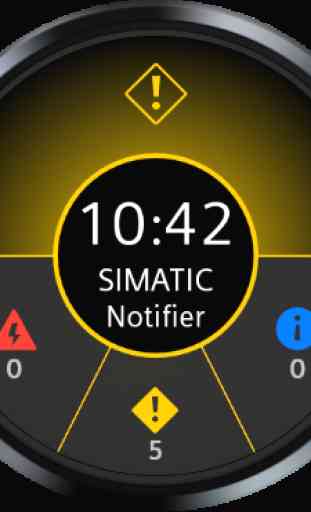 SIMATIC Notifier 4