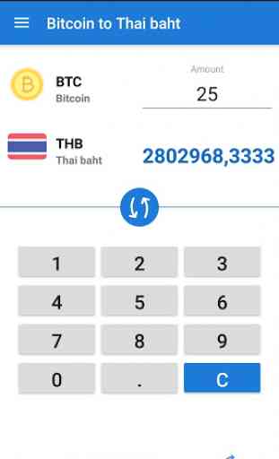 Bitcoin to Thai baht converter / BTC to THB 1