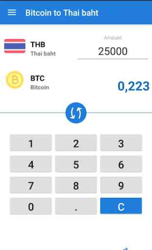 Bitcoin to Thai baht converter / BTC to THB 2