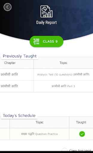 Gyanodaya Teacher App: For Gyanodaya Program 2