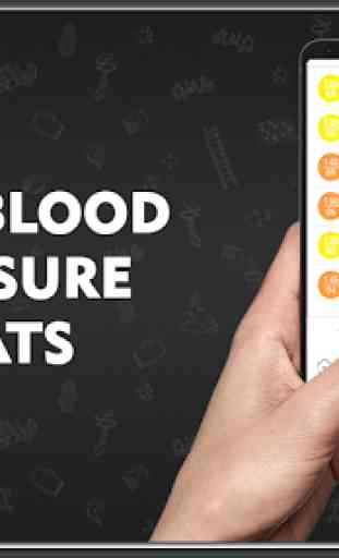 Informazioni sulla pressione sanguigna storia 1