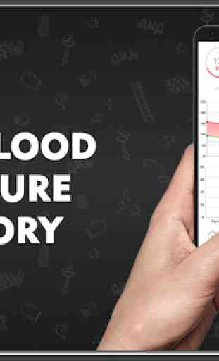 Informazioni sulla pressione sanguigna storia 3