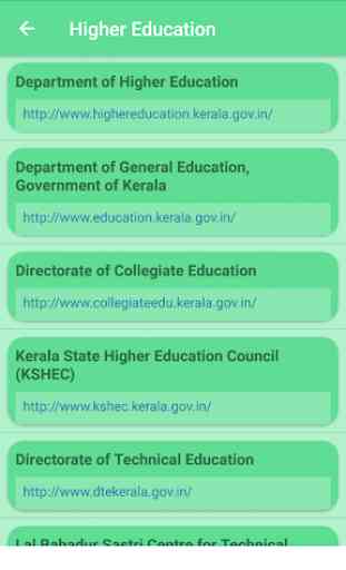 Kerala Government Websites 4