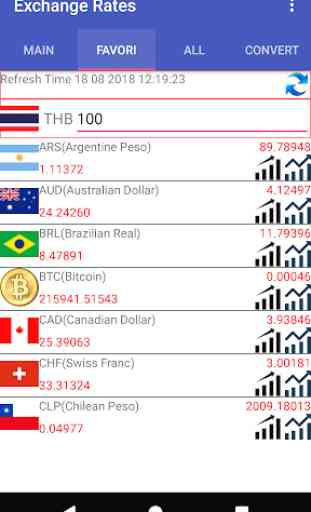 THB Currency Converter 3