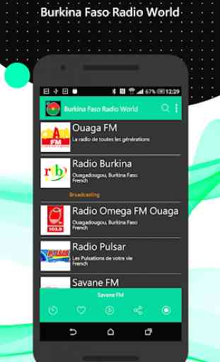 Burkina Faso Radio World 1