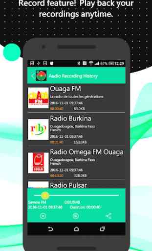 Burkina Faso Radio World 3