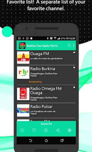Burkina Faso Radio World 4