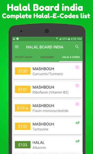 Halal Companion Halal Board india 4