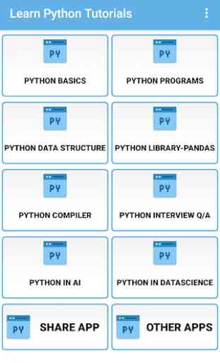 Learn Python Tutorials 2
