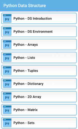 Learn Python Tutorials 4