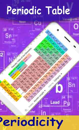 Periodicity - Best Periodic Table chemistry App 2