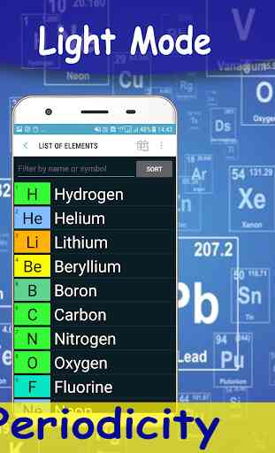 Periodicity - Best Periodic Table chemistry App 3