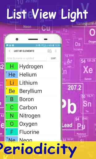 Periodicity - Best Periodic Table chemistry App 4