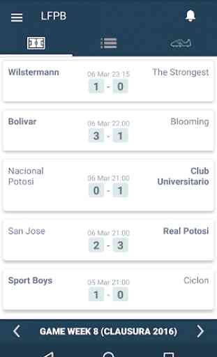 Bolivia Football League (LFPB) - Scores & Results 1
