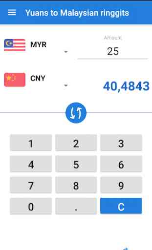 Chinese Yuan Renminbi to Malaysian Ringgit 1