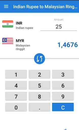 Indian rupee to Malaysian Ringgit / INR to MYR 1