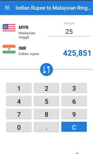 Indian rupee to Malaysian Ringgit / INR to MYR 2