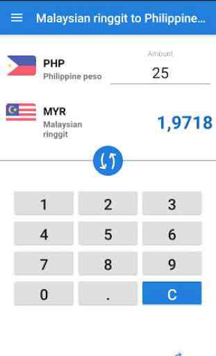 Malaysian ringgit to Philippine peso / MYR to PHP 2