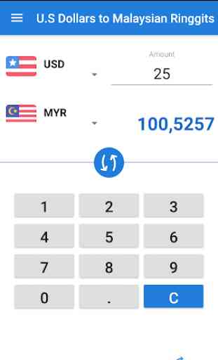 US Dollar Malaysian Ringgit / USD to MYR Converter 1