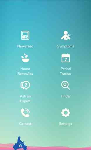 Zoya Health App 3