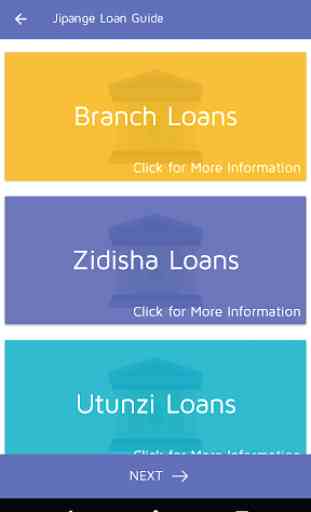 10 Best Loan Lenders in Kenya-Guide to Loan 4