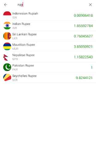 currency & Gold Price in Pakistan 3