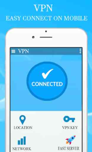 Free VPN Security & Unblock Websites 2