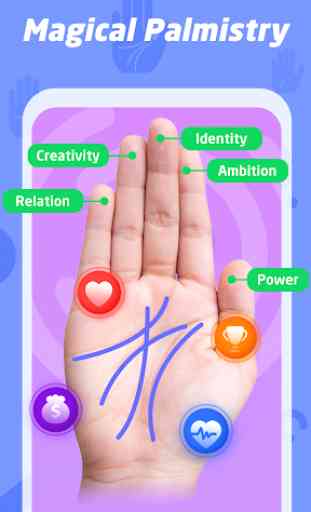 Palmistry: Predict Future by Palm Reading 1