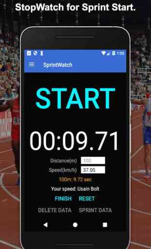Sprint Start & Sprint Watch 1