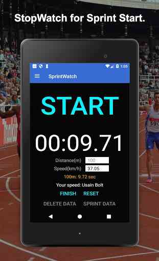 Sprint Start & Sprint Watch 3