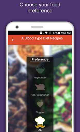 A Blood Type Recipes - Food Diet Plan, Health Tips 1