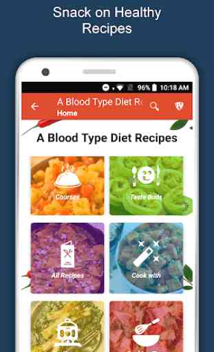 A Blood Type Recipes - Food Diet Plan, Health Tips 2