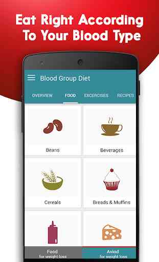 Blood Group Type & Balanced Diet Plans-Fitness App 2