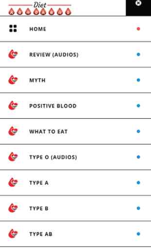 Blood Type Diet 4