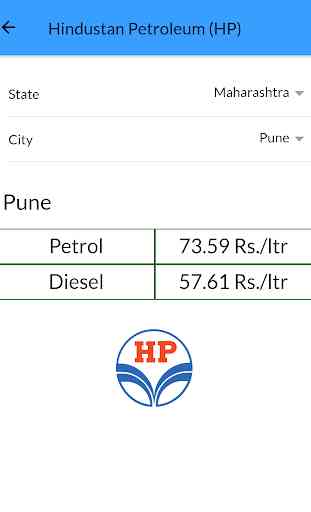 Daily  Petrol Diesel GST  Currency GAS Price 3