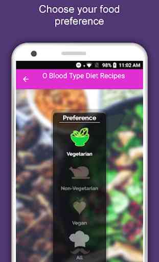 O Blood Type Recipes - Food Diet Plan, Health Tips 1