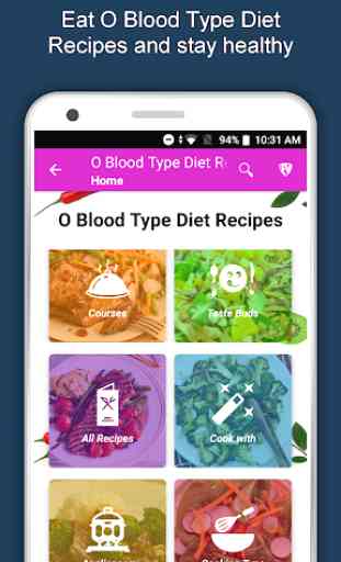 O Blood Type Recipes - Food Diet Plan, Health Tips 2