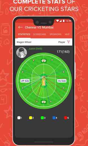CricDost- Play Cricket, Live Scores & Scorecard 2