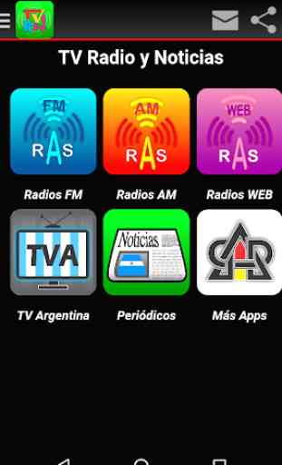 TV Radio y Noticias 4