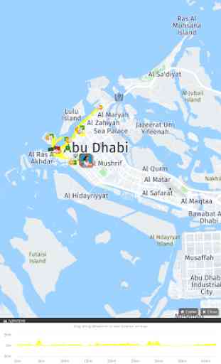 ADNOC Abu Dhabi Marathon 4