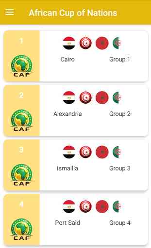 African Cup of Nations 1