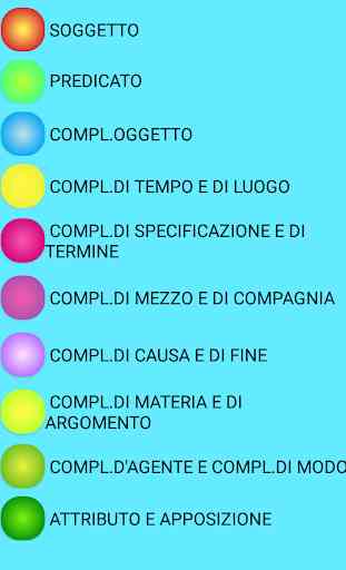 Analisi Logica con UP 1