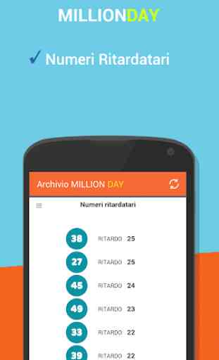 Archivio Million Day - MillionDay 4
